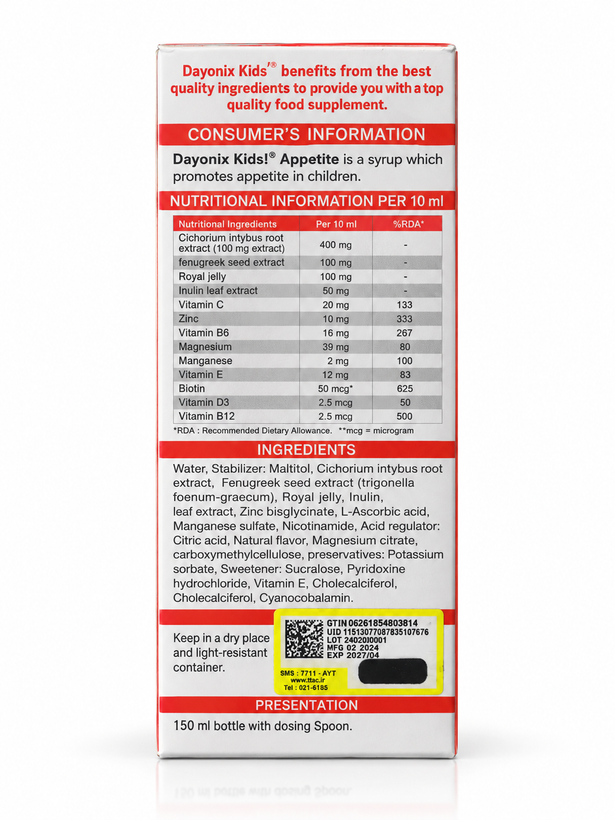 کیدزی اپتایت