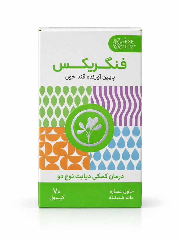 فنگریکس